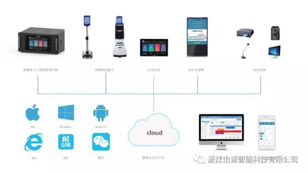 中国智慧建筑分会7.jpg